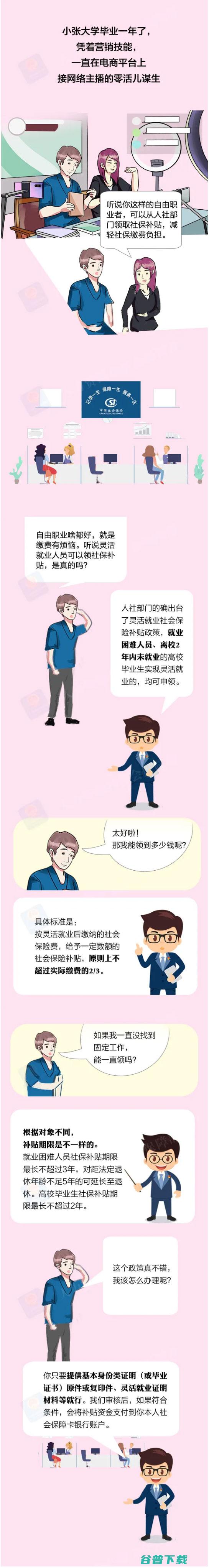 灵活就业人员社保缴费怎么交