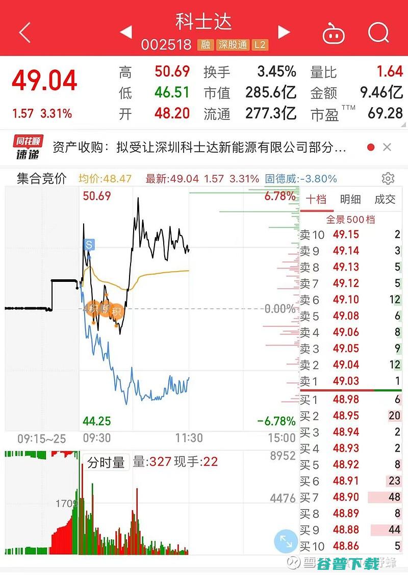 快速追回资金 信转错账 这样操作 (假平台诈骗如何快速追回资金)