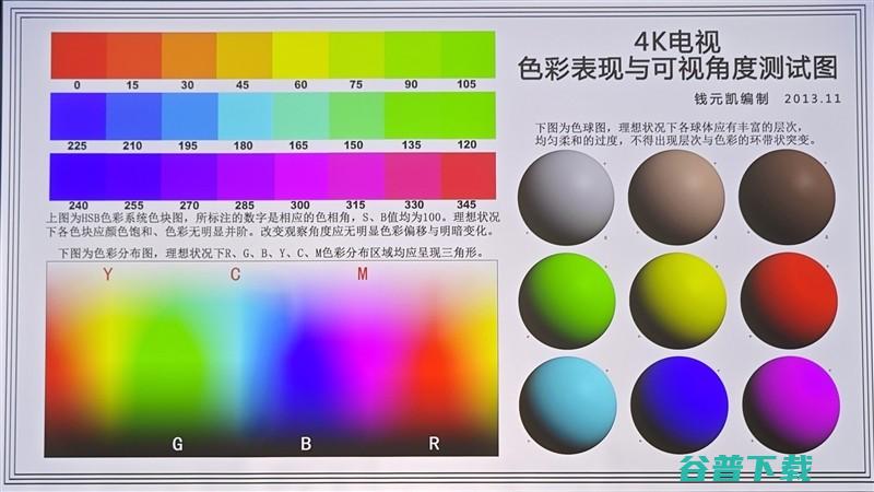 当贝X5 Pro激光投影仪评测：七千元内能打的4K旗舰机型