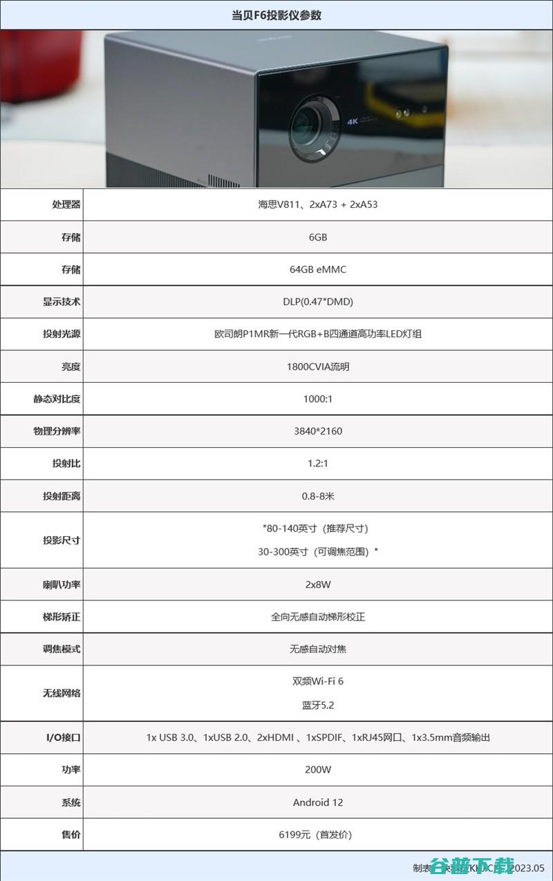 当贝F6投影仪评测：高亮、高性能的4K实力派