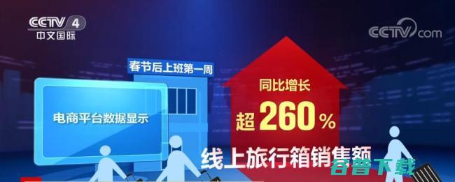 市场回暖将迎转折点 家电家居改善型消费旺盛 (2021市场回暖)