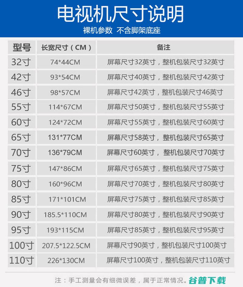 电视尺寸越大越好吗 电视尺寸多少合适 (电视尺寸越大越费电吗)