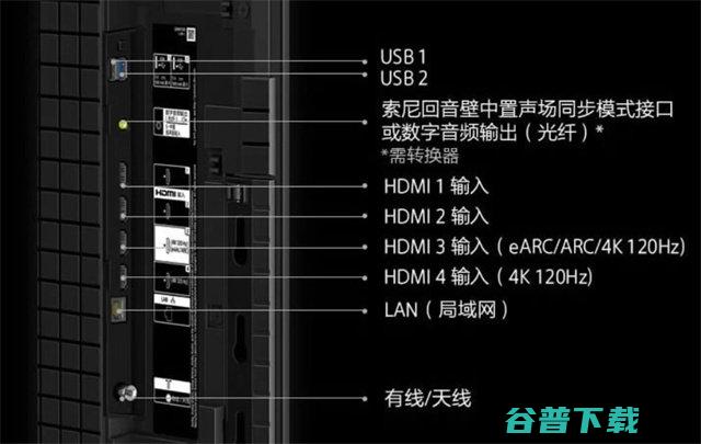 索尼Bravia XR A95L新一代量子点 OLED 电视国内上市，售价19999元起