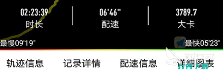 适合跑步打卡的软件有什么2022运动跑步打卡软件