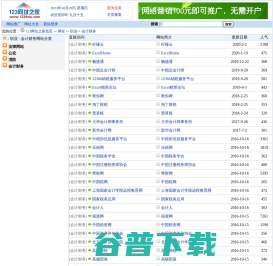 - 职业 - 会计财务网址大全--123网址之家