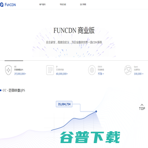 FUNCDN