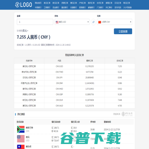 全球国家货币兑人民币汇率实时查询