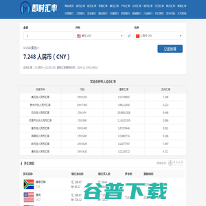 主流货币汇率换算