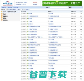 - 房产 - 土地相关网址大全--123网址之家