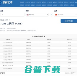 美元兑人民币汇率
