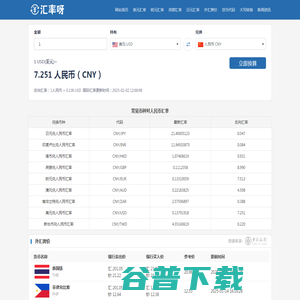美元兑人民币汇率