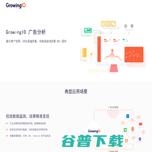 GrowingIO