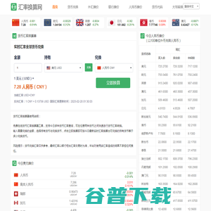 今日美元兑人民币汇率查询