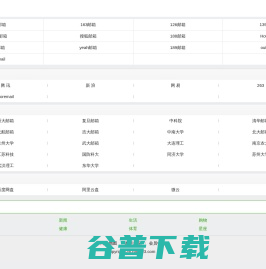 搜狐闪电邮箱移动版