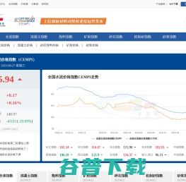水泥价格指数CEMPI