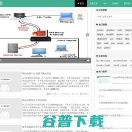 网站截图