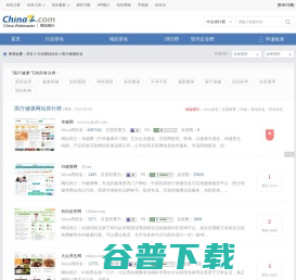 医疗健康网站