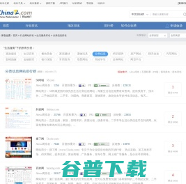 分类信息网站